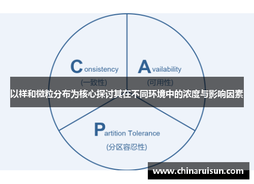 以祥和微粒分布为核心探讨其在不同环境中的浓度与影响因素