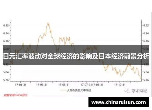 日元汇率波动对全球经济的影响及日本经济前景分析