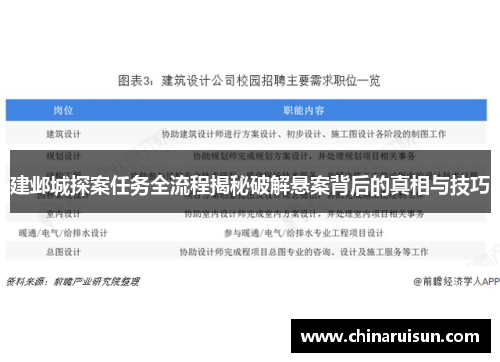 建邺城探案任务全流程揭秘破解悬案背后的真相与技巧